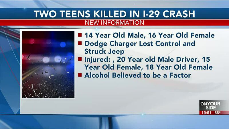 Two teenagers were killed in a sever car crash over the weekend